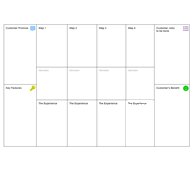 Prototype Canvas