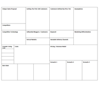 SAAS Business Canvas
