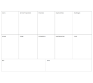 Service Model Canvas