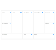 Social Business Model