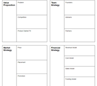 Startup Analysis Canvas