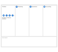 Startup Canvas