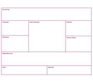 Storytelling Product