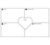Team Canvas Basic
