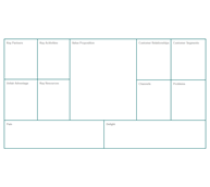 Universal Business Mdl.