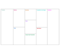 User-Centered Design