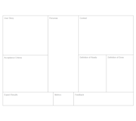 User Story Conversation