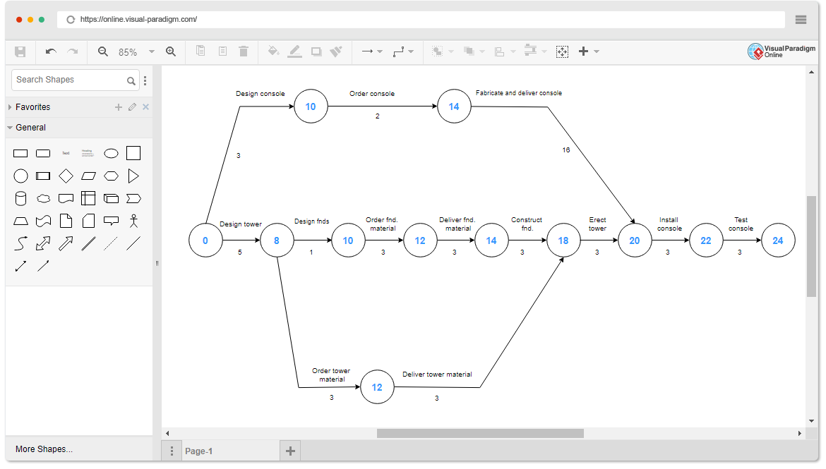Arrow Diagram Software