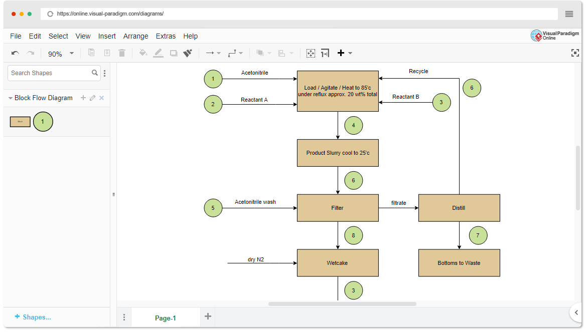 Block Flow Diagram Tool