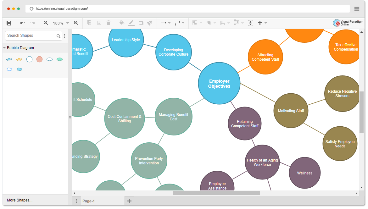 Bubble Diagram Software