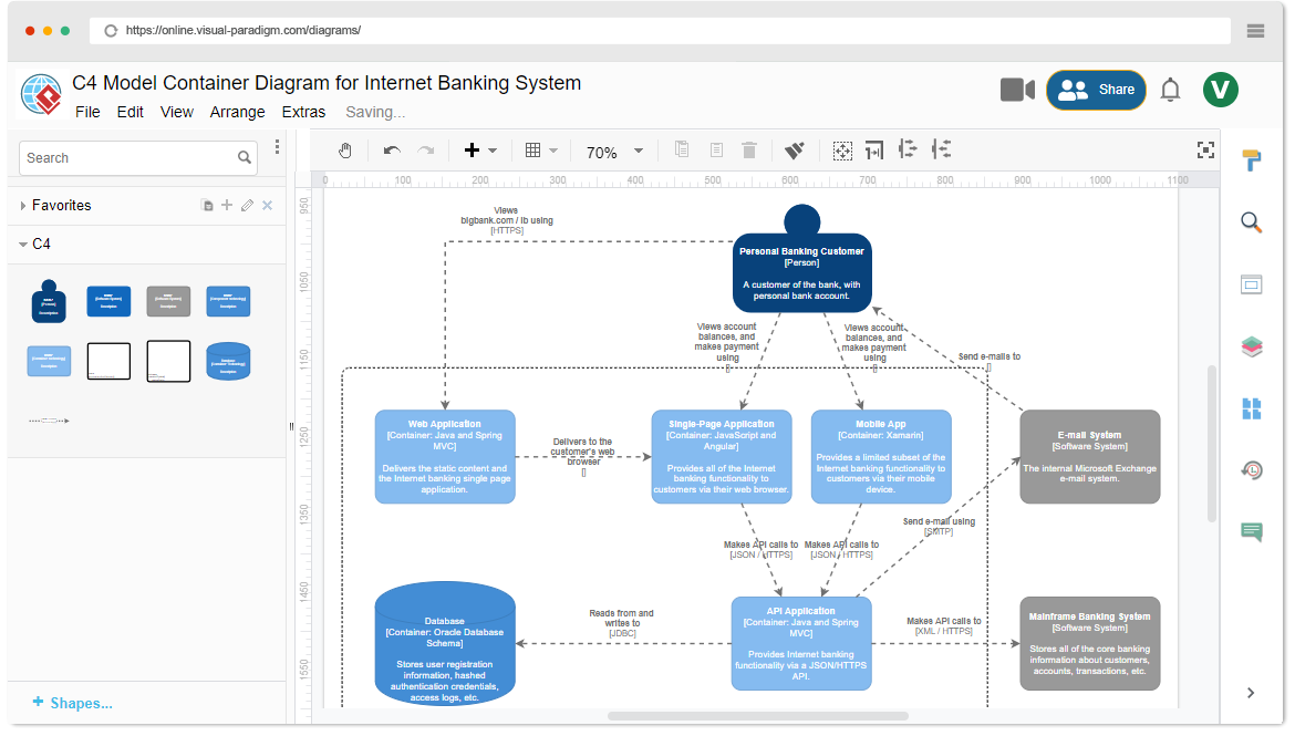C4 Model Tool