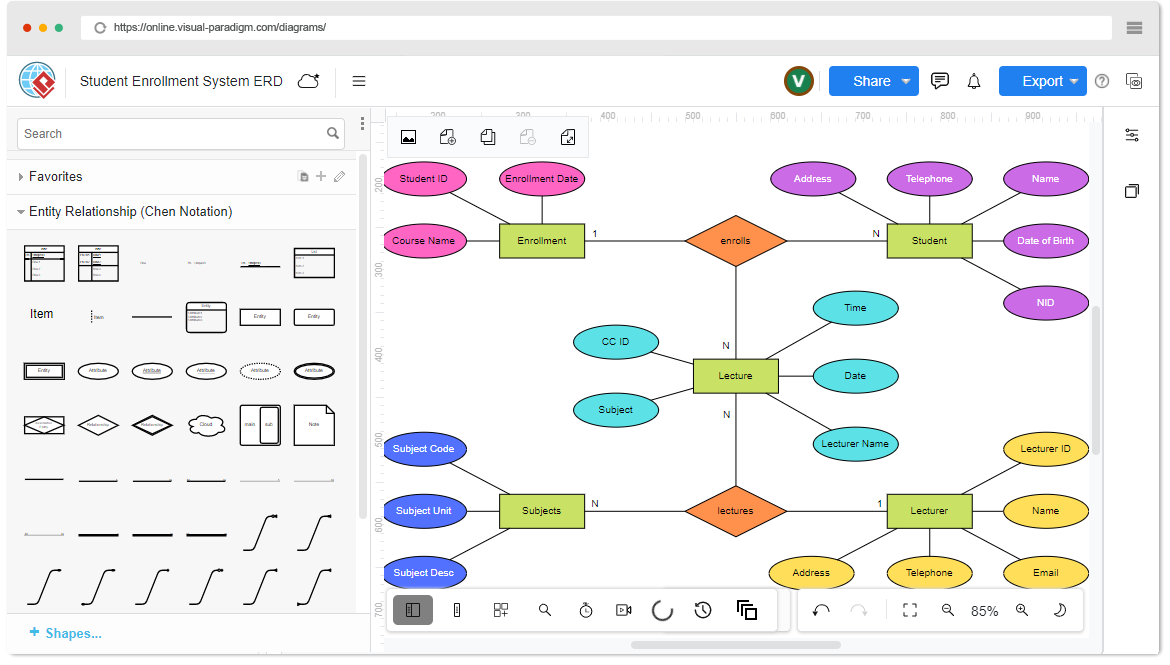 Chen Entity Relationship Diagram Software
