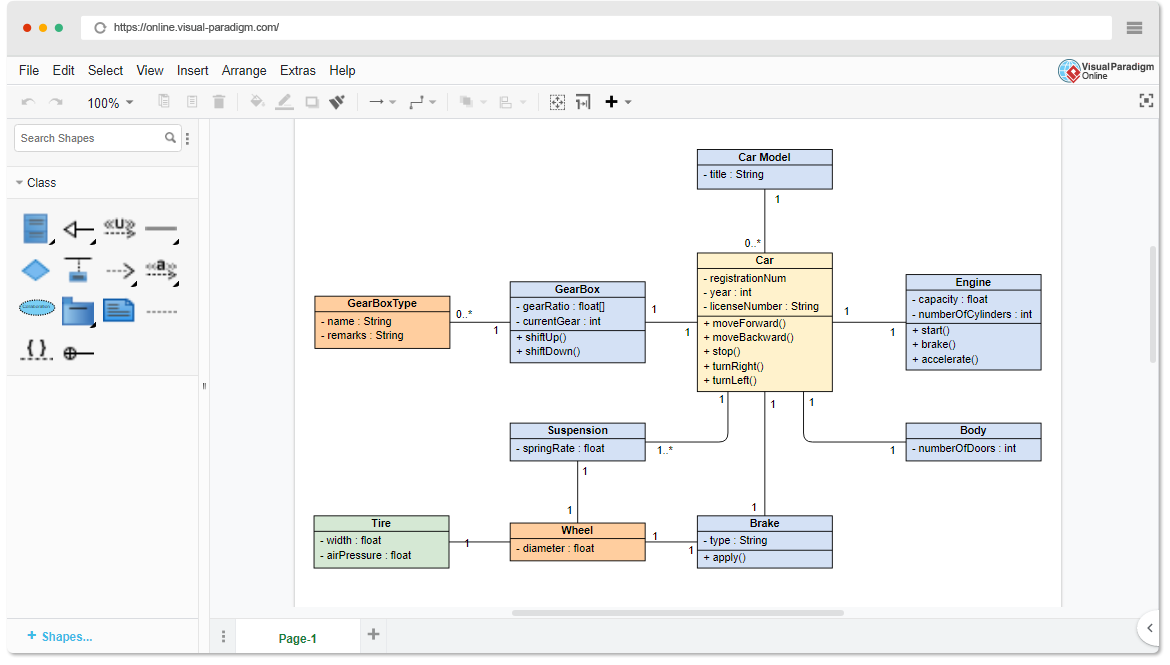 Class Diagram Software