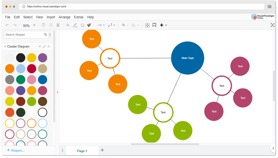 Cluster Diagram Template
