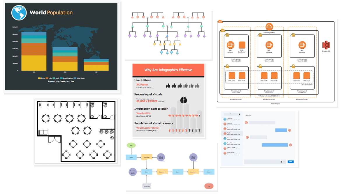 2000+ fully editable templates