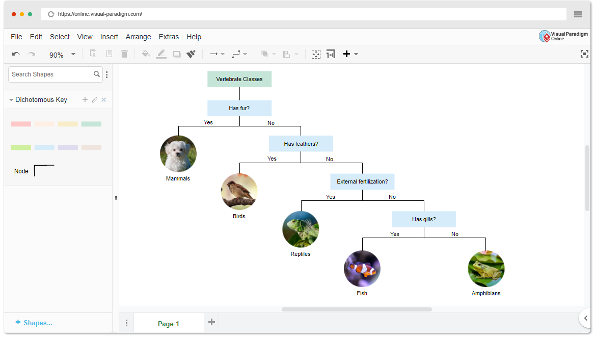 Dichotomous Key Maker