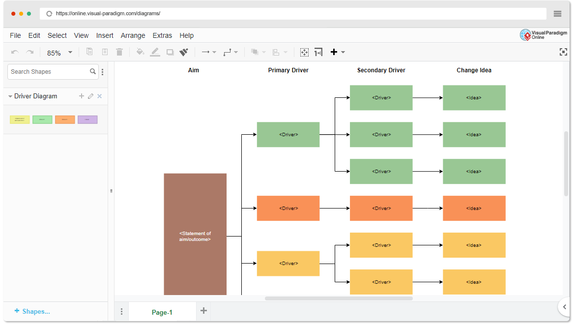 Driver Diagram Maker