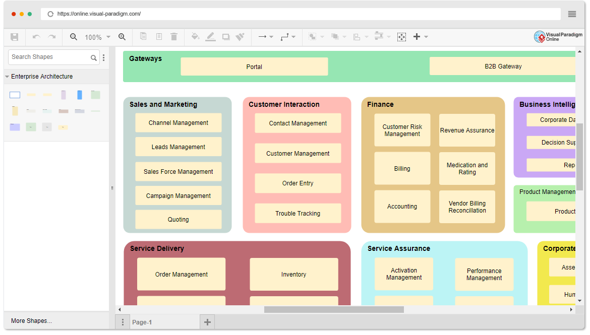 Enterprise Architecture Diagram Tool
