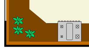 Modelo de planta de cozinha: Cozinha com ilha (Desenhada com o software de planta baixa online)
