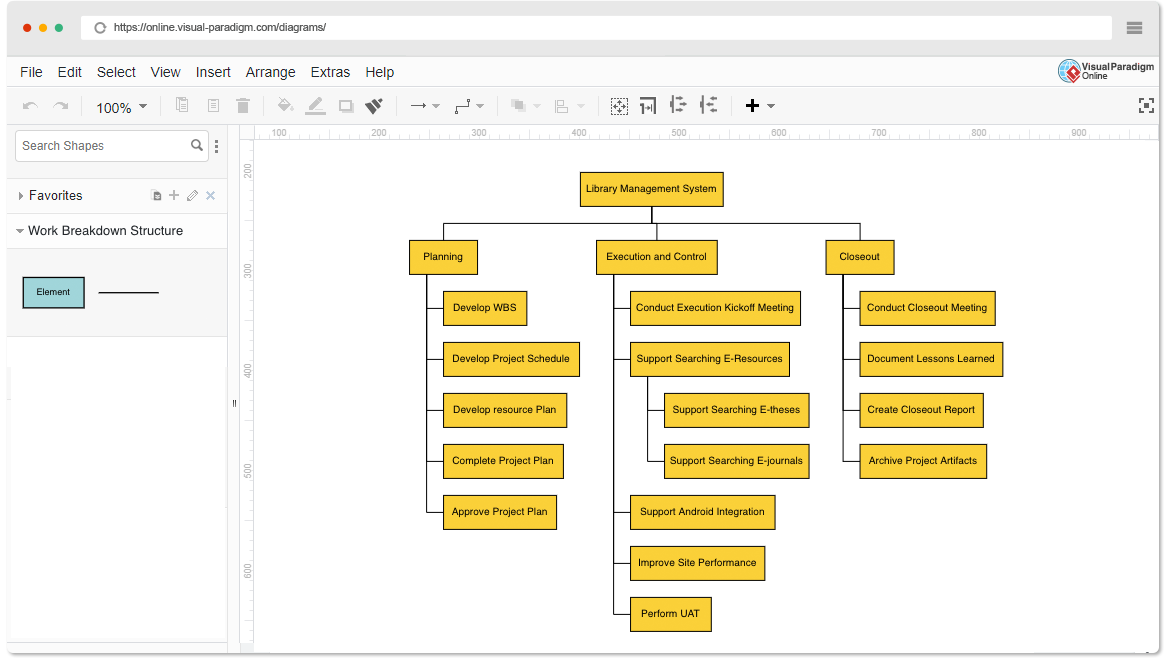 Functional Decomposition Diagram Software