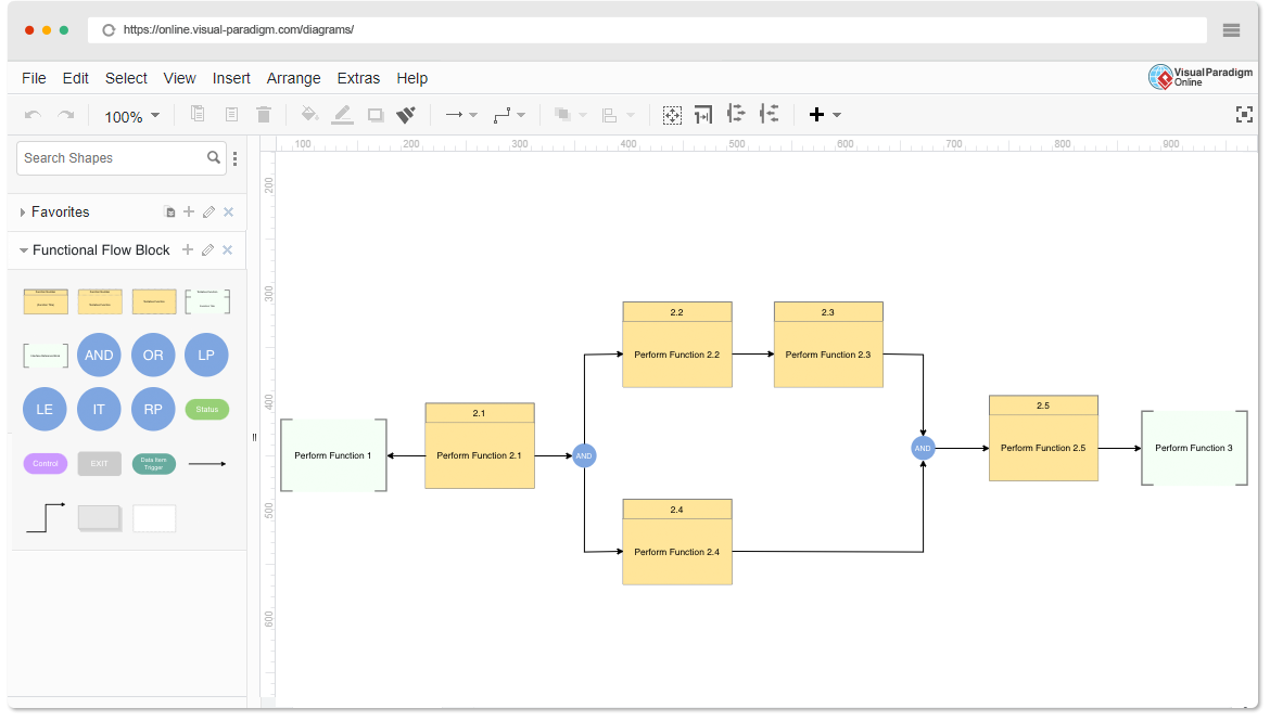 Functional Flow Block Diagram Software