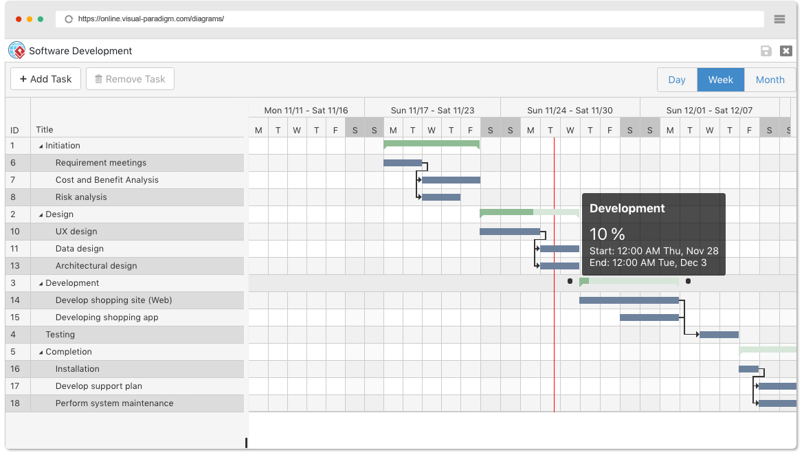 Gantt Chart Tool