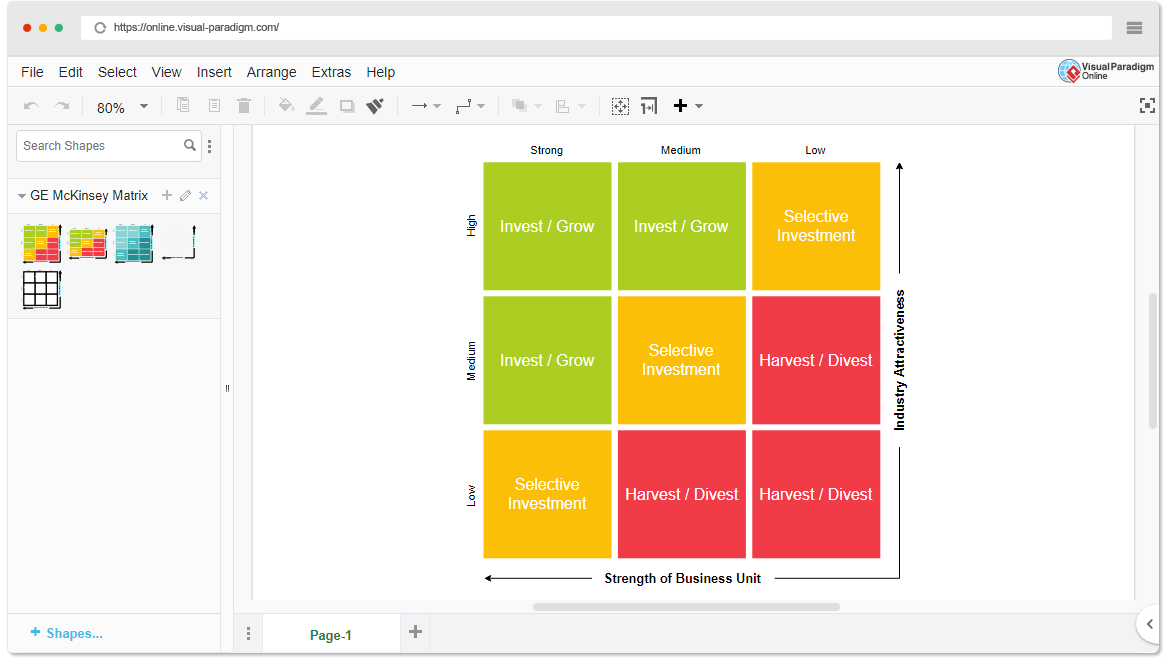 GE McKinsey Matrix Template