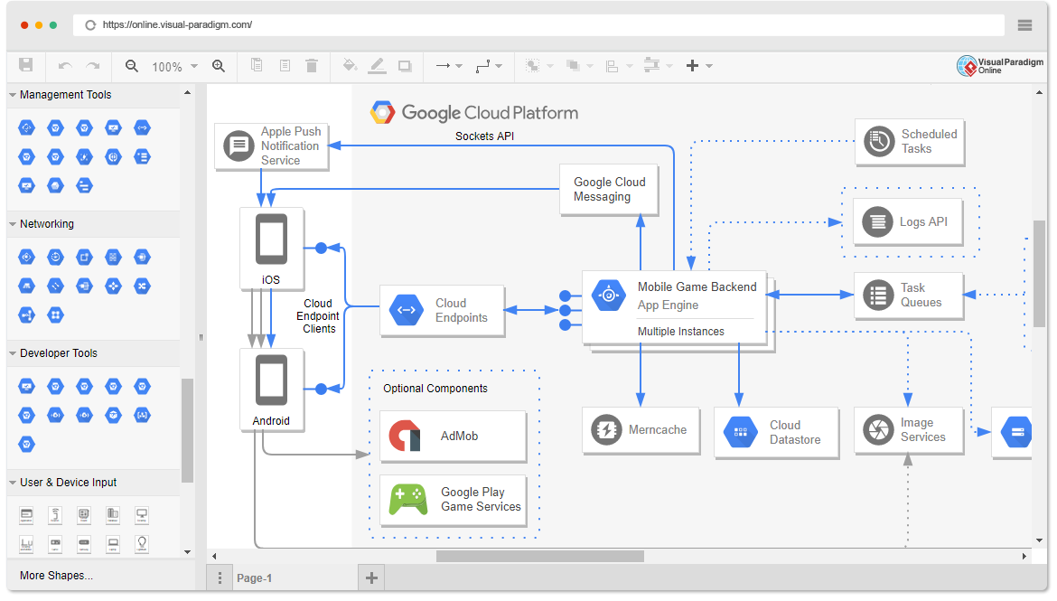 Free Google Cloud Diagram Tool