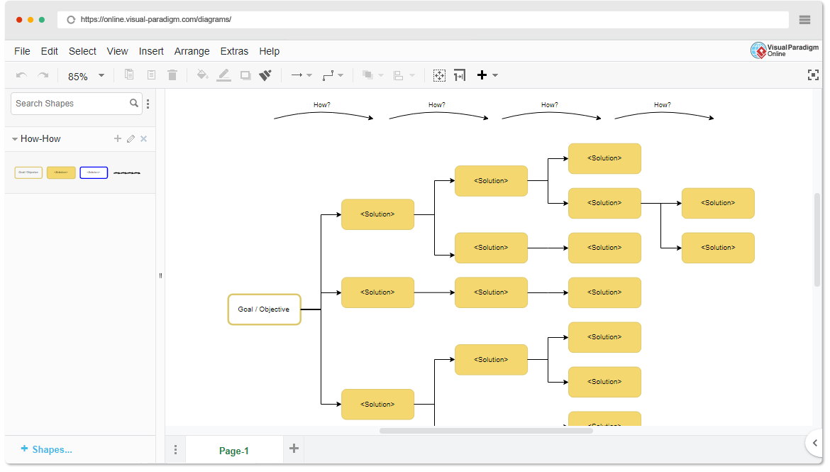 How-How Diagram Template
