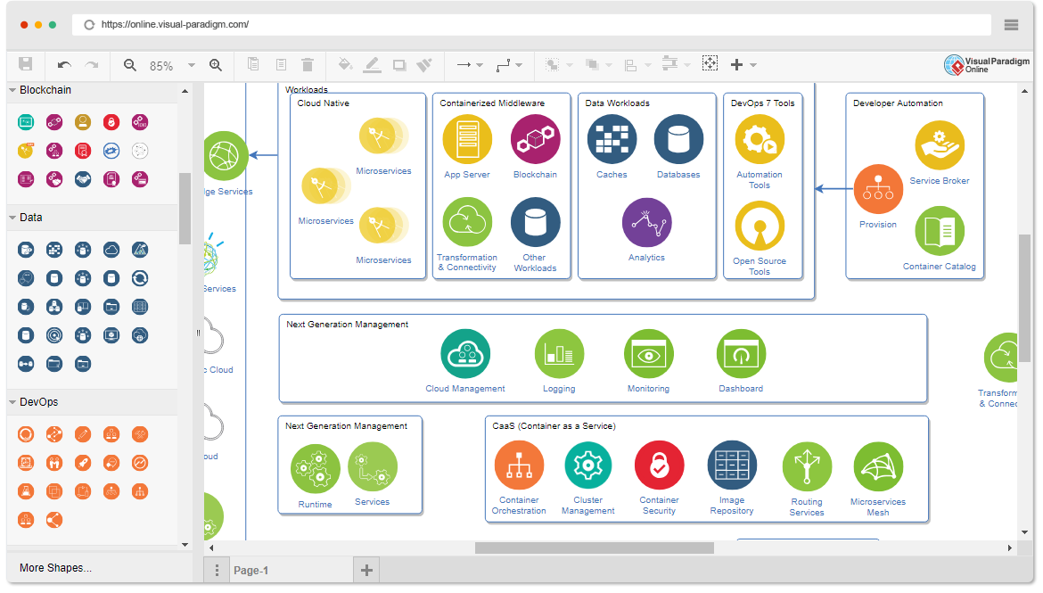 Free IBM Cloud Diagram Tool