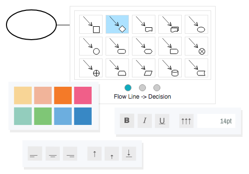 Die beste Online-Diagrammsoftware') }