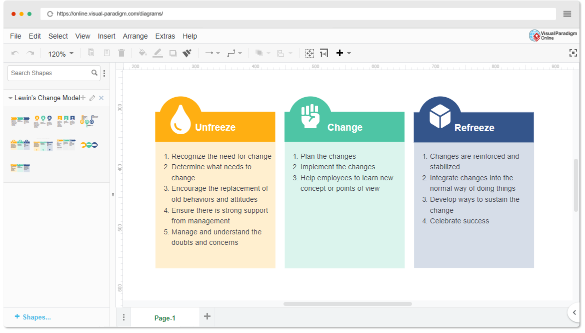 Lewin's Change Model Template