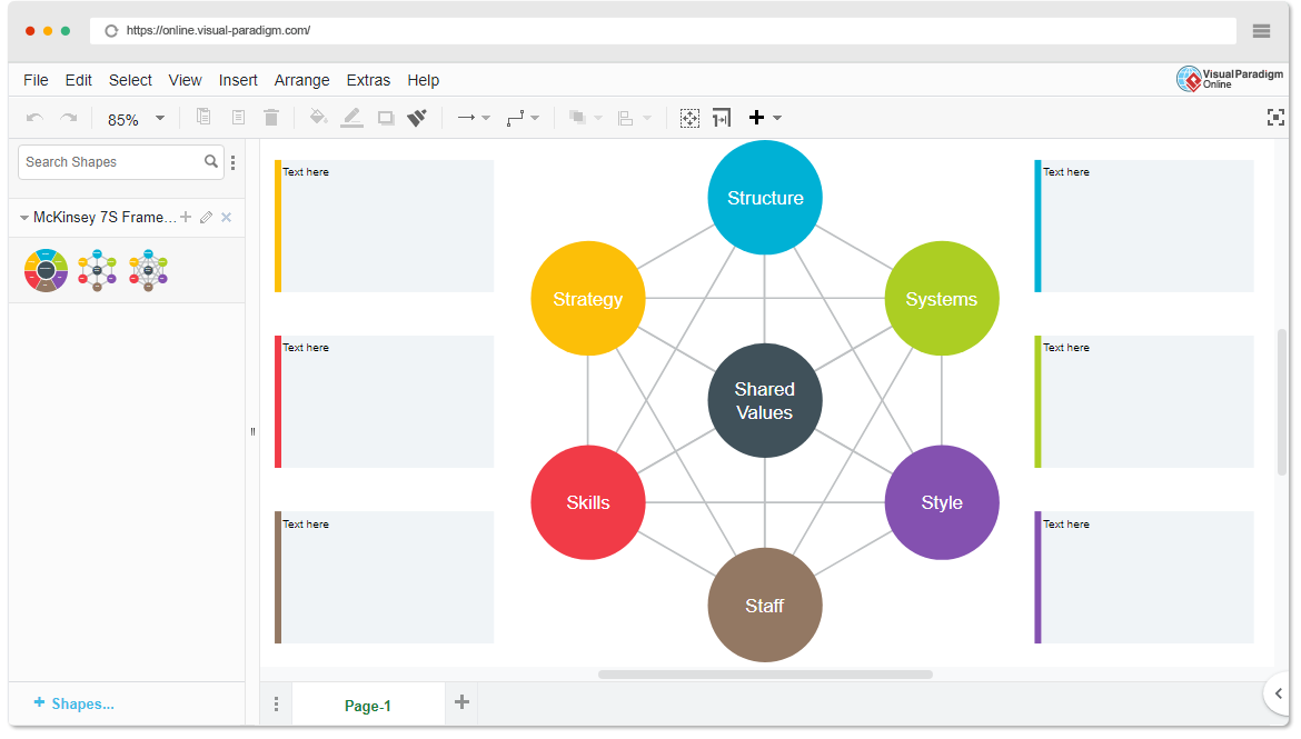 McKinsey 7S Framework Software