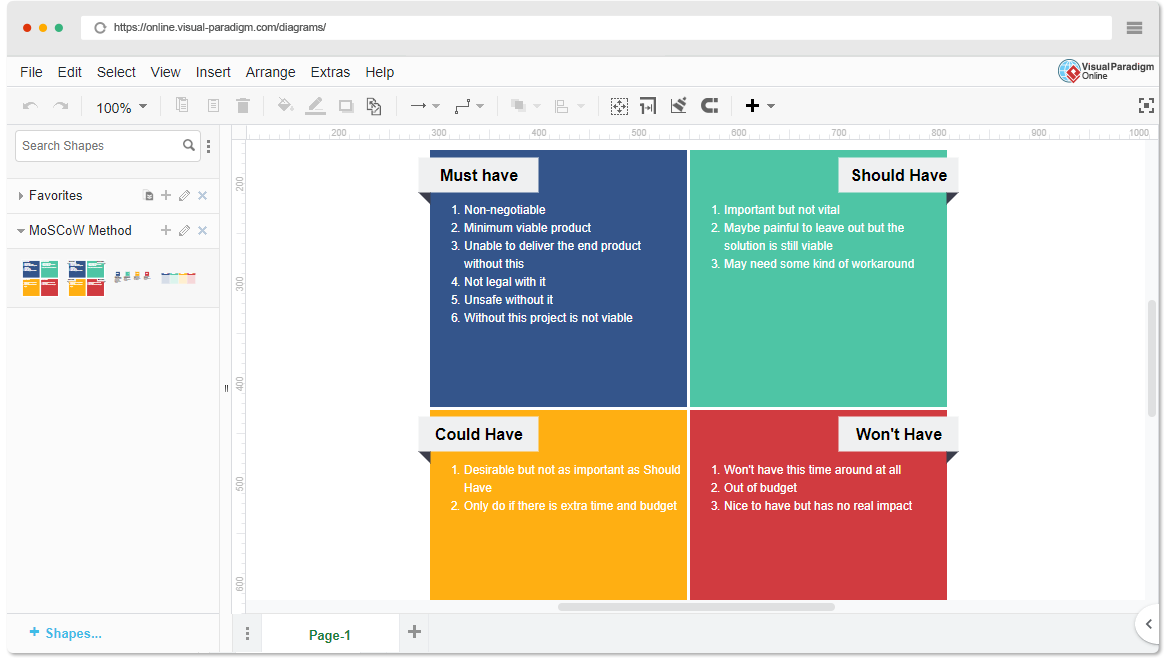 MoSCoW Method Template