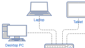 Network Diagram Tool