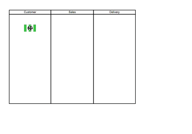 Easier to use than Visio