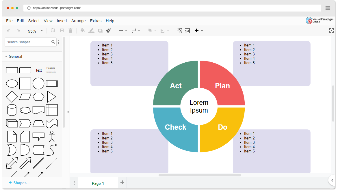 PDCA Template