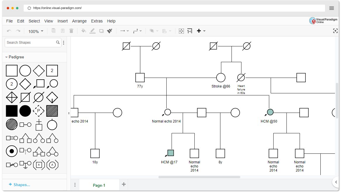Pedigree Chart Maker
