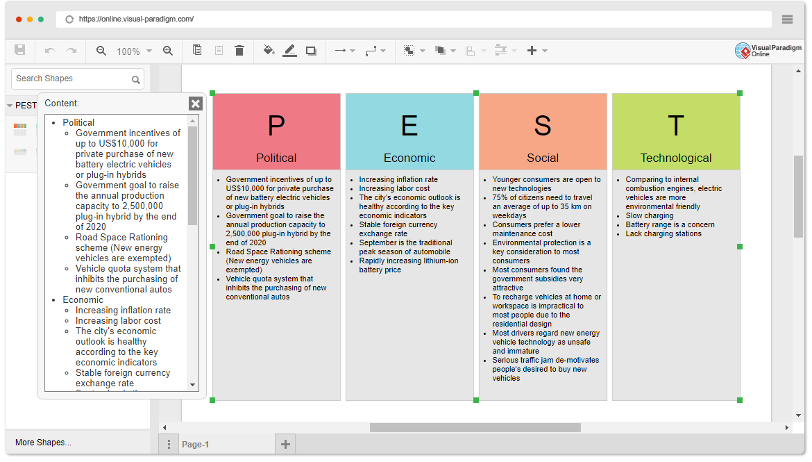 PEST Analysis Software