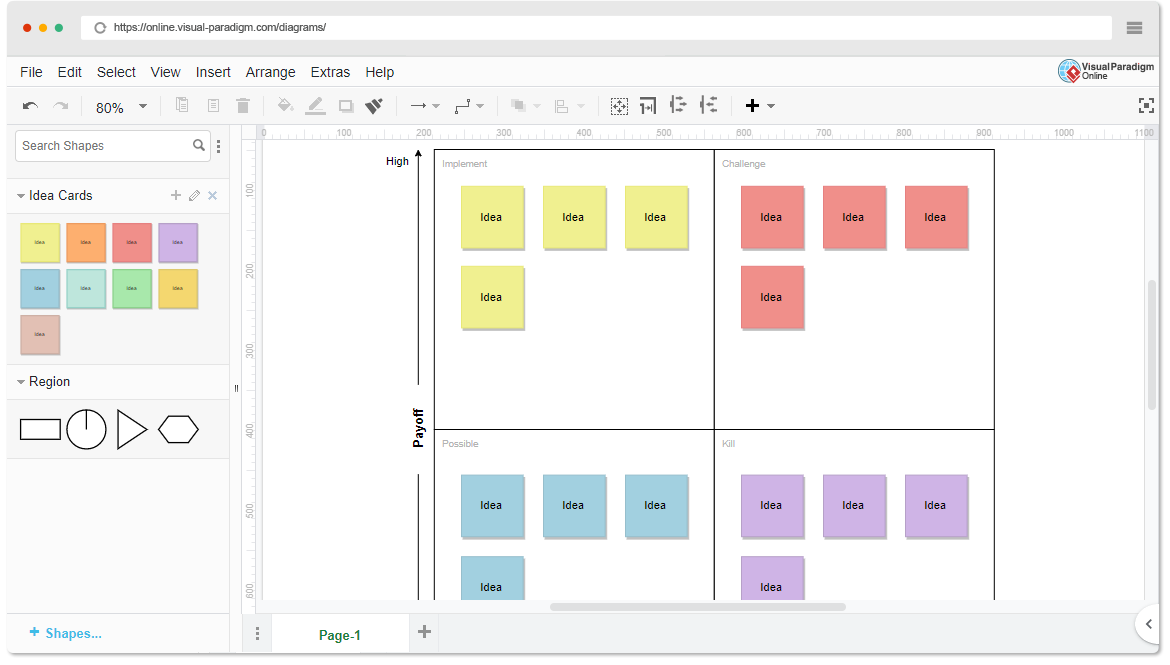 PICK Diagram Template