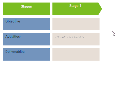Few-clicks to create a map