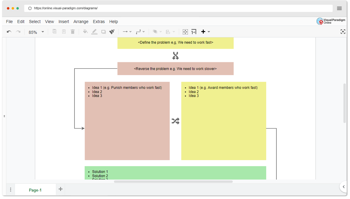 Reverse Brainstorming Template
