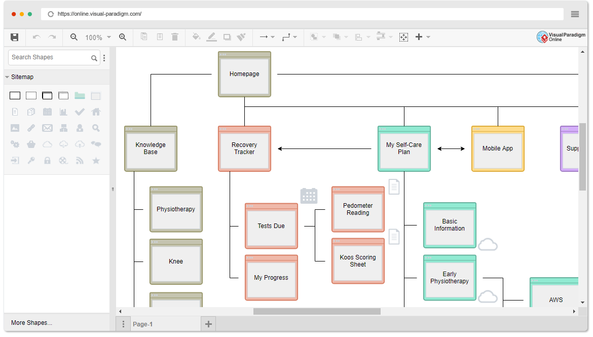 Site Map Diagram Tool
