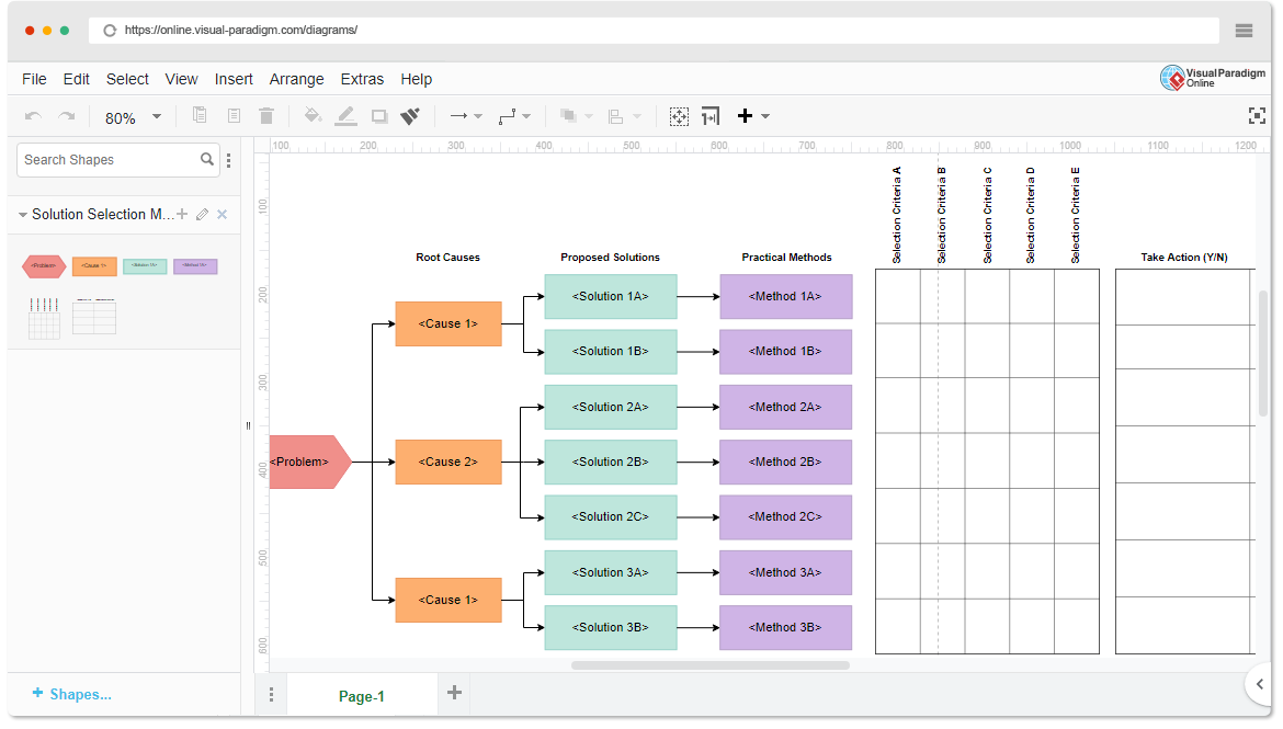 Solution Selection Matrix Template