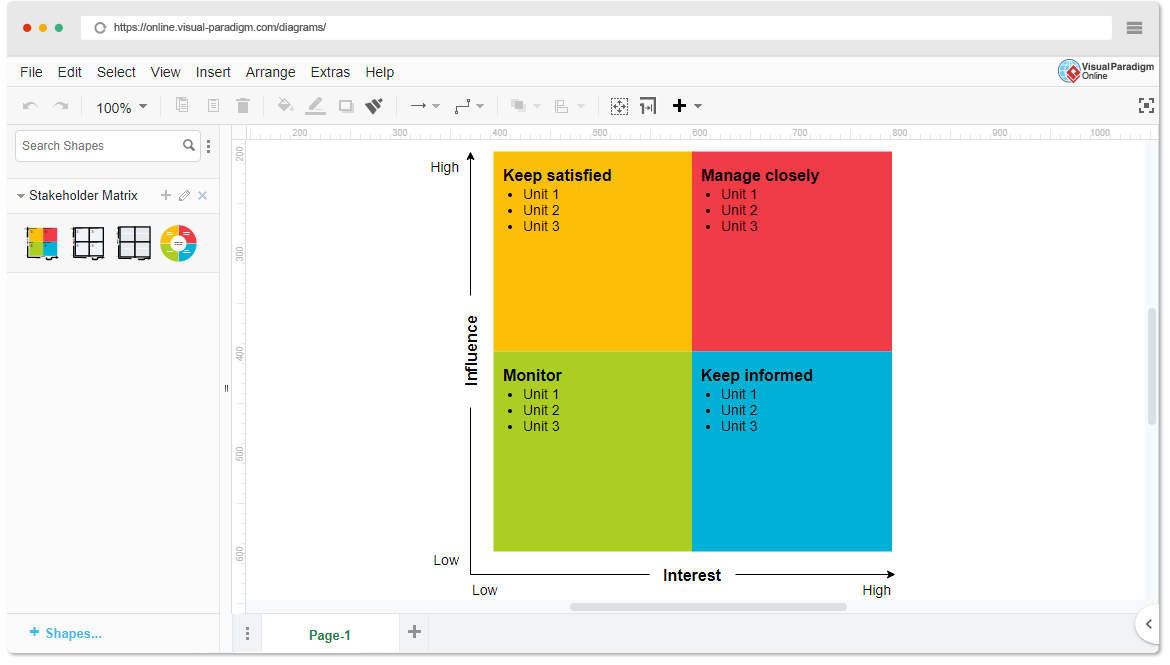 Stakeholder Matrix Template
