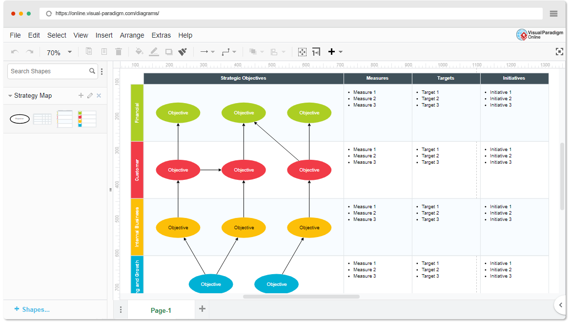 Strategy Map Template