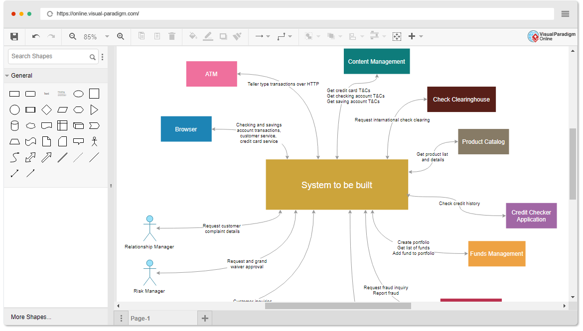 System Context Diagram Tool