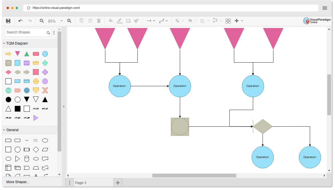 TQM Diagram Software