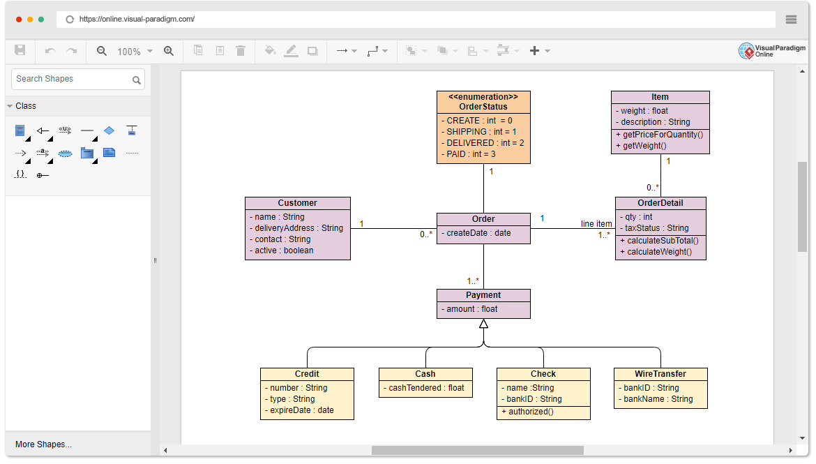 Online Class Diagram Tool