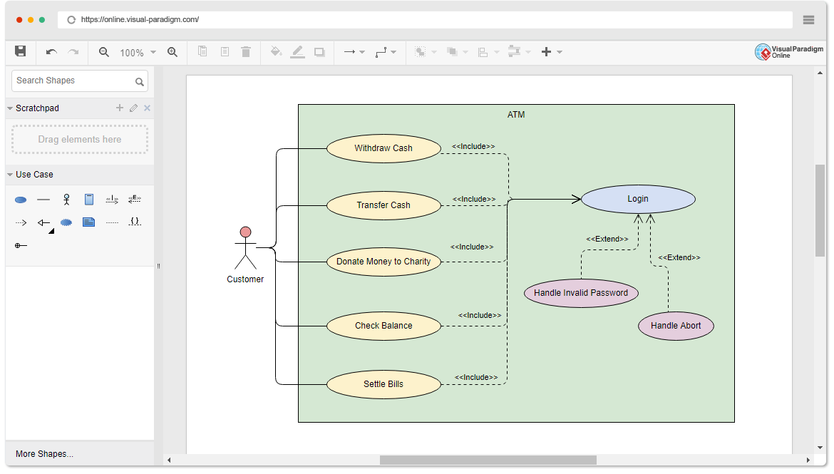 Online Use Case Diagram Tool